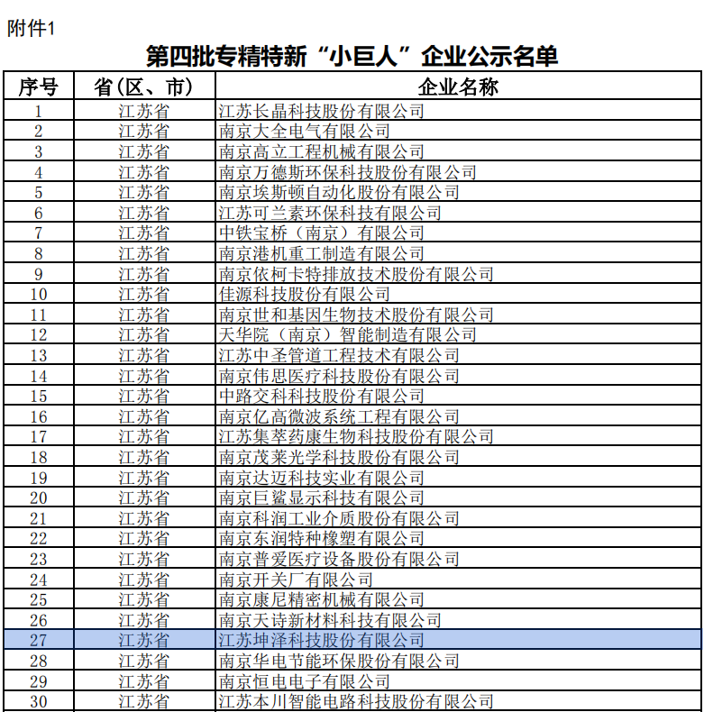 公示名单 公示名单