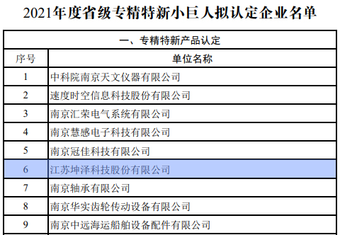 专精特新产品认定 专精特新产品认定